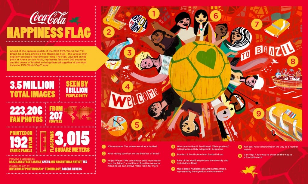 coke_infographic_2014