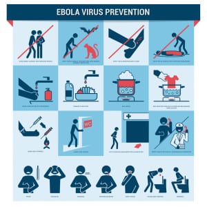 ebola prevention