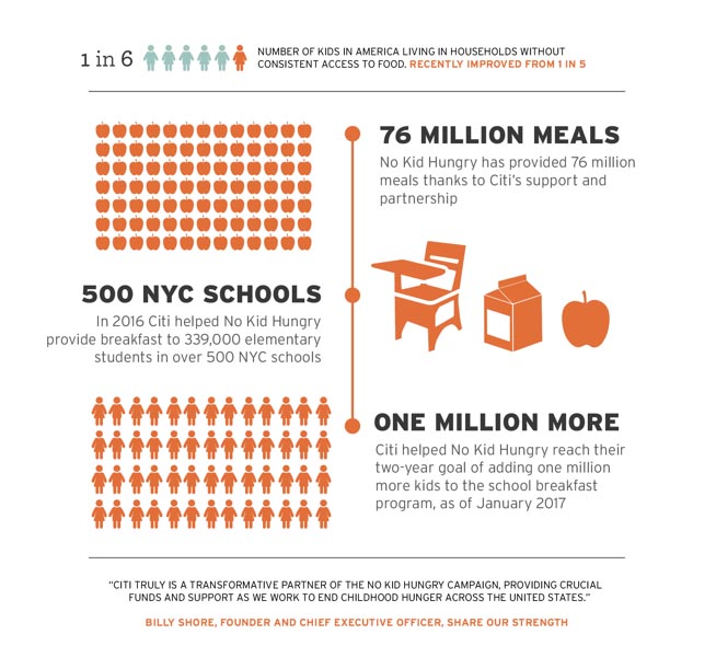 new_infographic