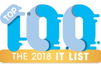 logo_it-list-2018 no background