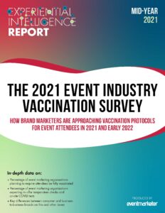 Mid Year 2021: The 2021 Event Industry Vaccination Survey