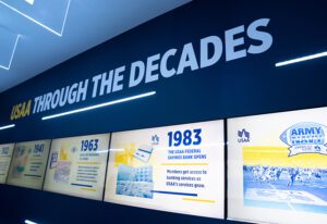 USAA game 2022_Timeline display