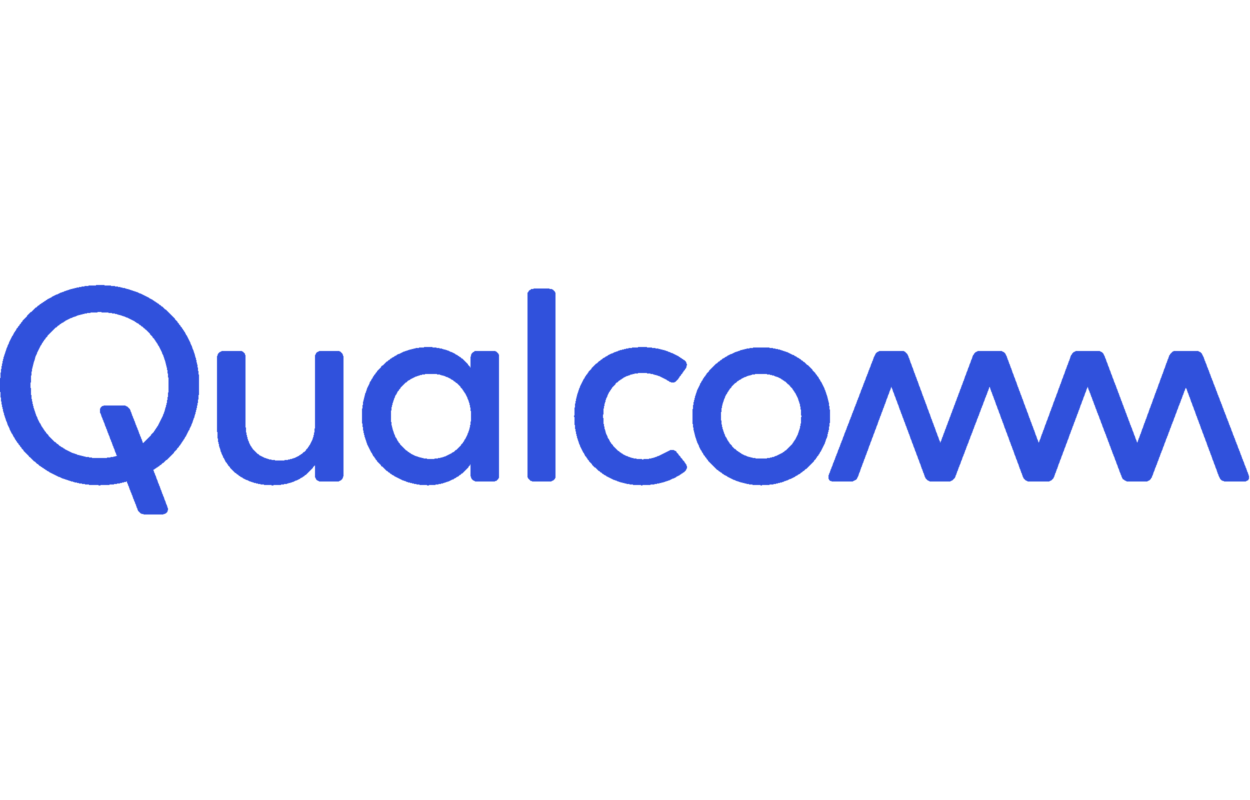 Qualcomm Technologies, Inc.