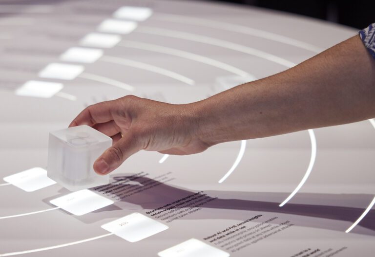 IBM Think 2023_cube placement