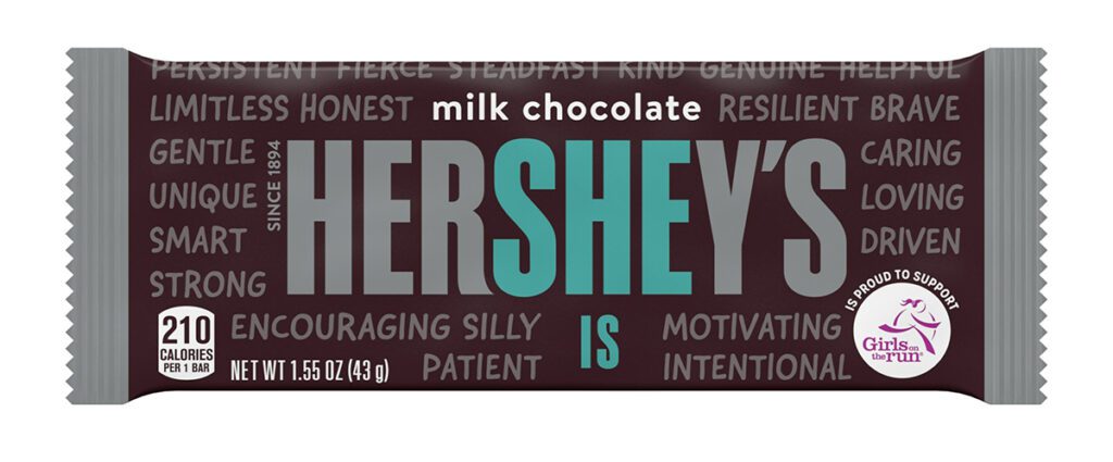 Hershey's International Women's Day Marketing