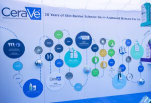 20 Years of CeraVe Tour